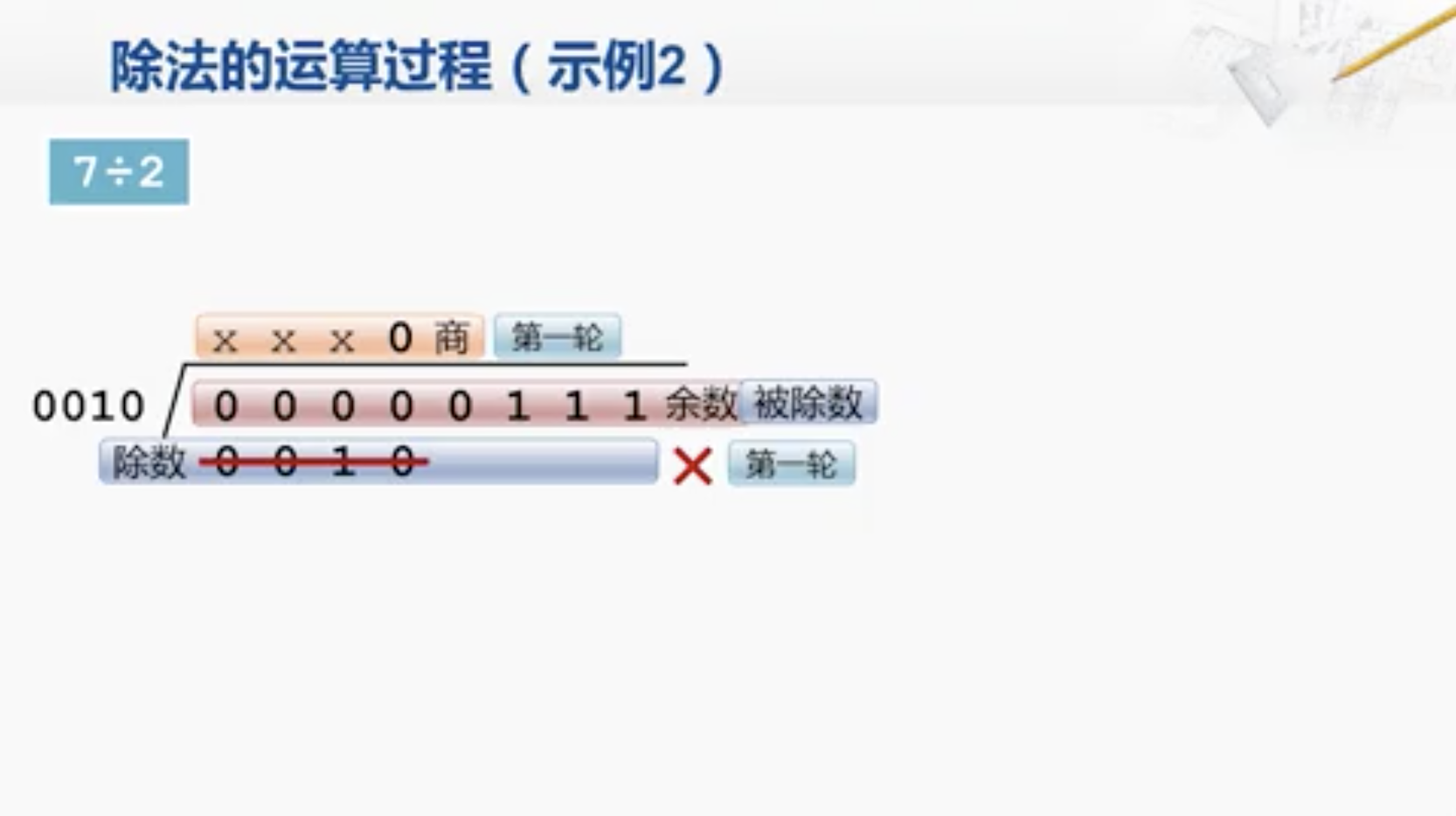 屏幕快照 2018-07-06 17.05.43