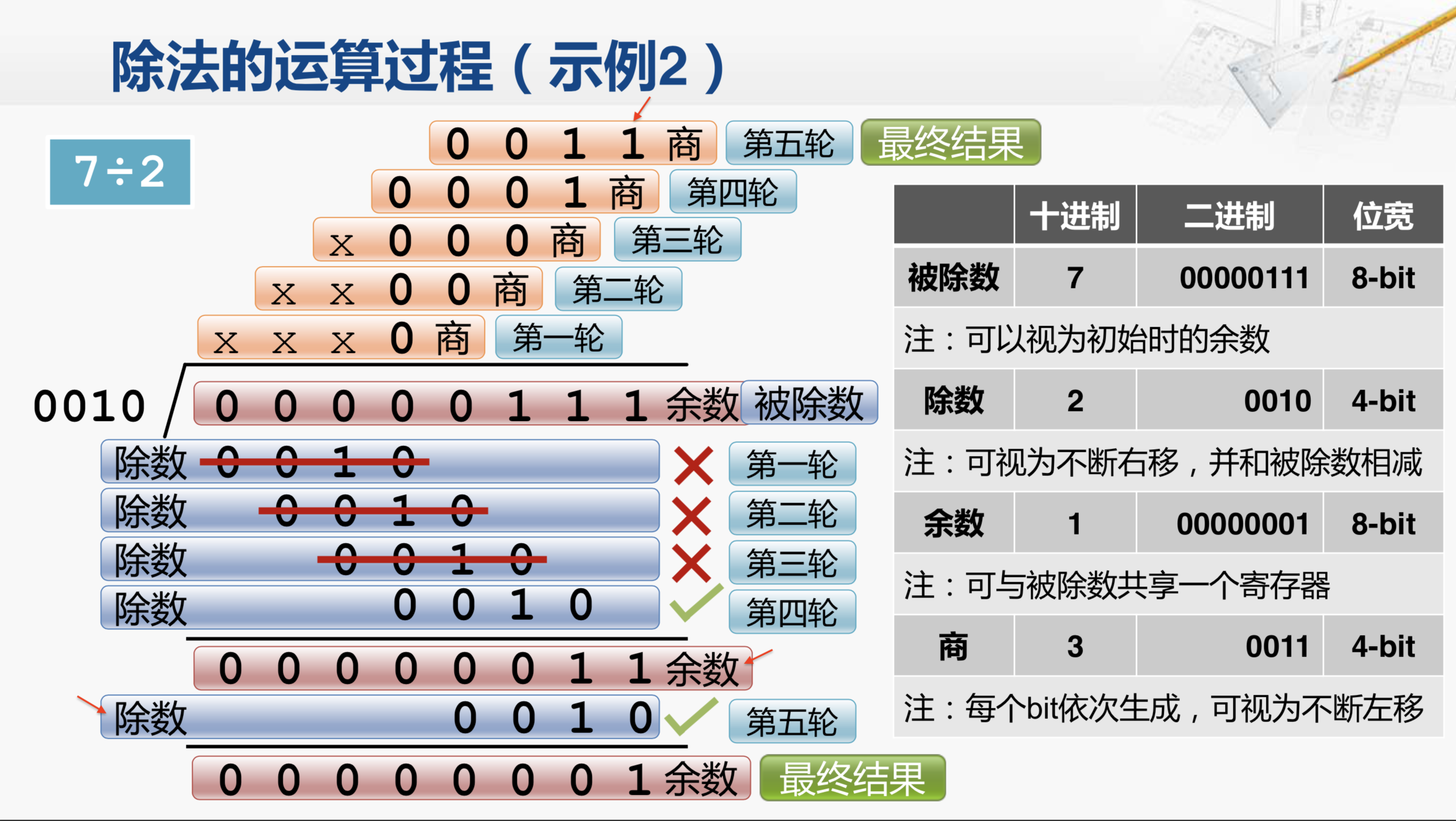 屏幕快照 2018-07-06 16.22.29