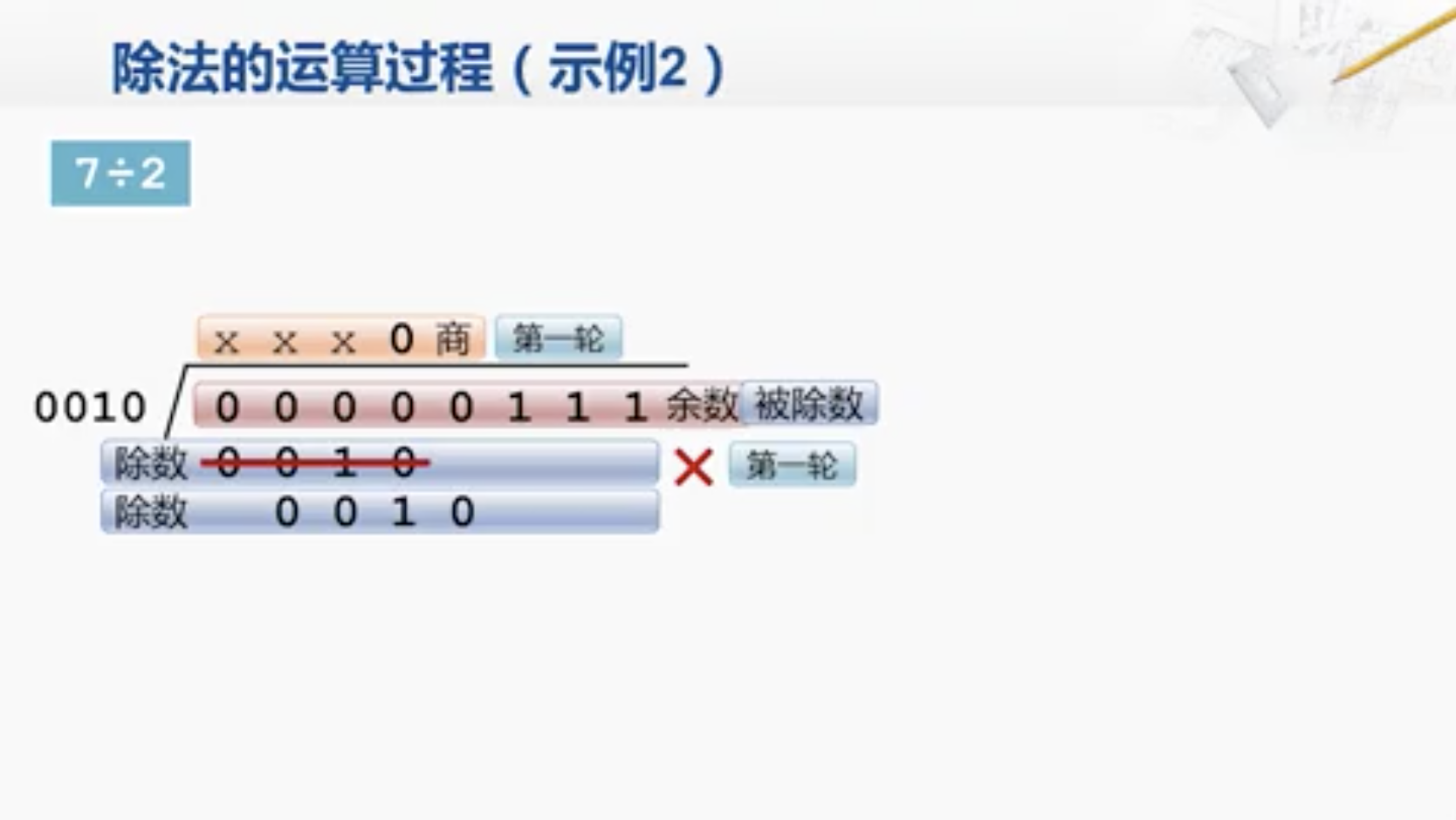 屏幕快照 2018-07-06 17.08.56