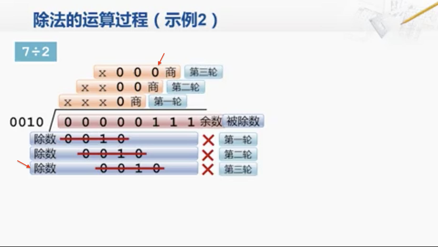 屏幕快照 2018-07-06 17.21.19