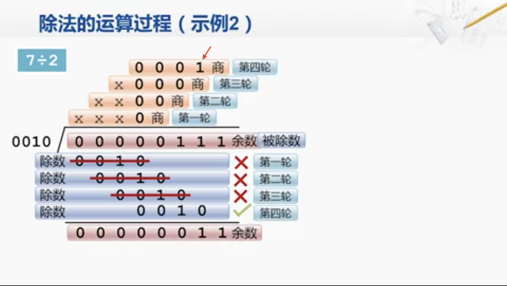 屏幕快照 2018-07-06 17.28.59