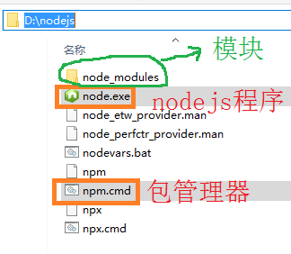 windows手动安装npm教程 即vue第8张