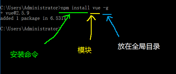 windows手动安装npm教程 即vue第25张