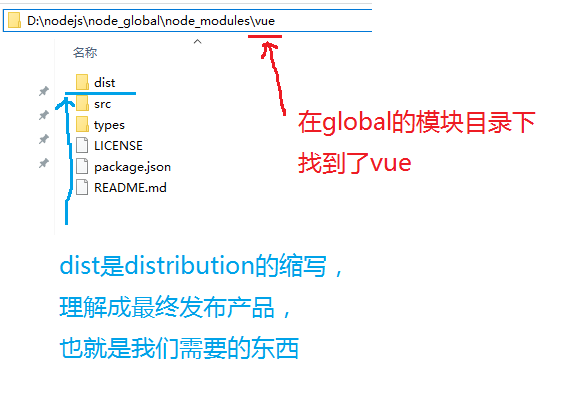 windows手动安装npm教程 即vue第26张