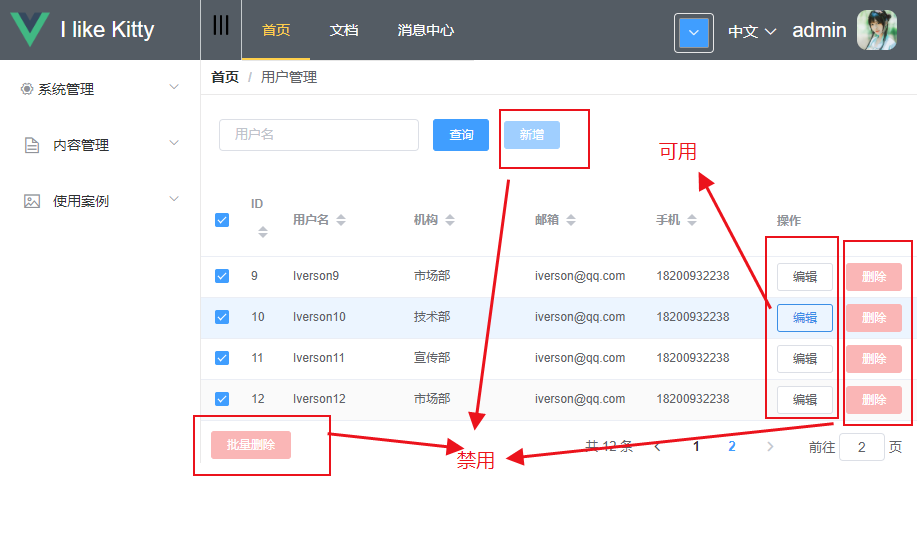 java web菜单权限控制_java 权限控制_java 权限控制