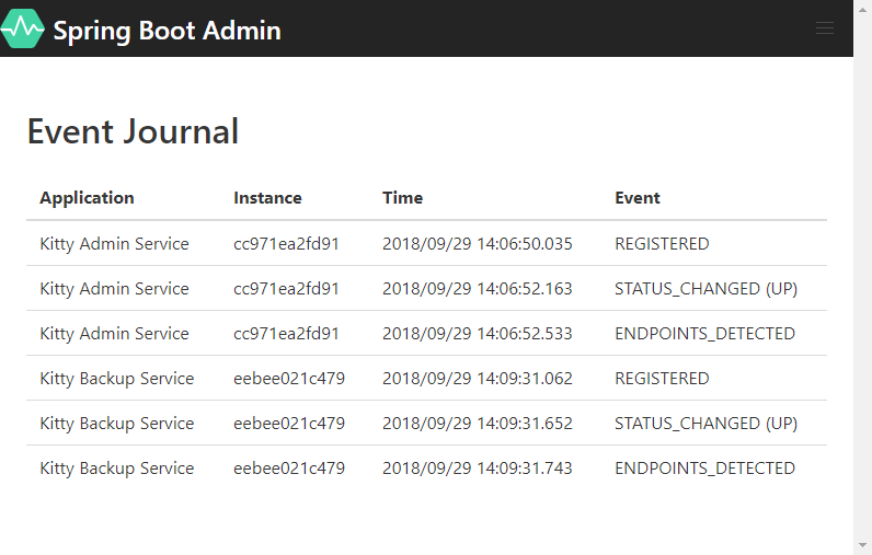 Spring Boot + Spring Cloud 实现权限管理系统 （系统服务监控）第13张