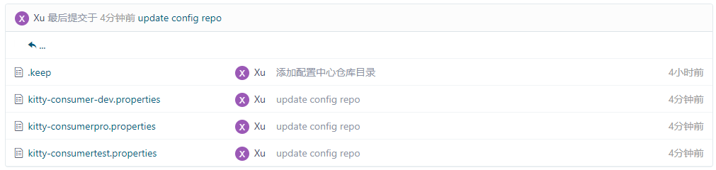 Spring Boot + Spring Cloud 实现权限管理系统 配置中心（Config、Bus）第1张