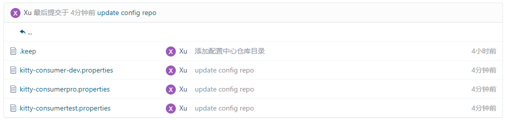 docker 權限，Spring Boot + Spring Cloud 實現權限管理系統 配置中心（Config、Bus）