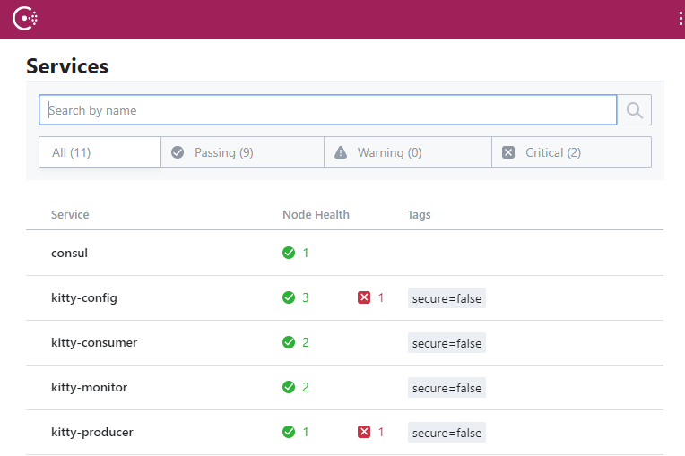 Spring Boot + Spring Cloud 实现权限管理系统 配置中心（Config、Bus）第23张