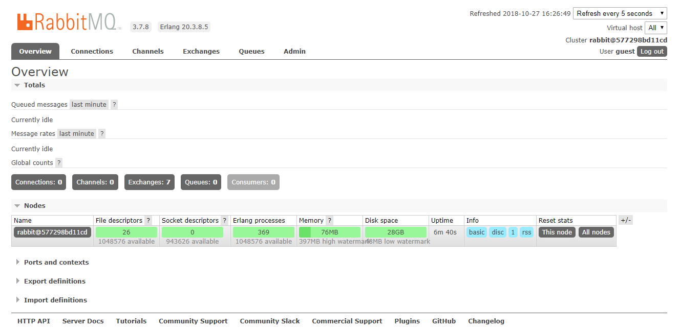 Spring Boot + Spring Cloud 实现权限管理系统 配置中心（Config、Bus） 