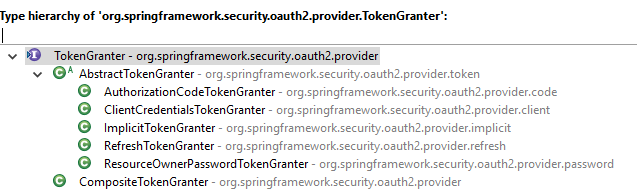 Oauth2protectedresourcedetails example on sale