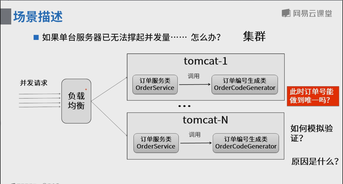 高并发分布式锁第7张