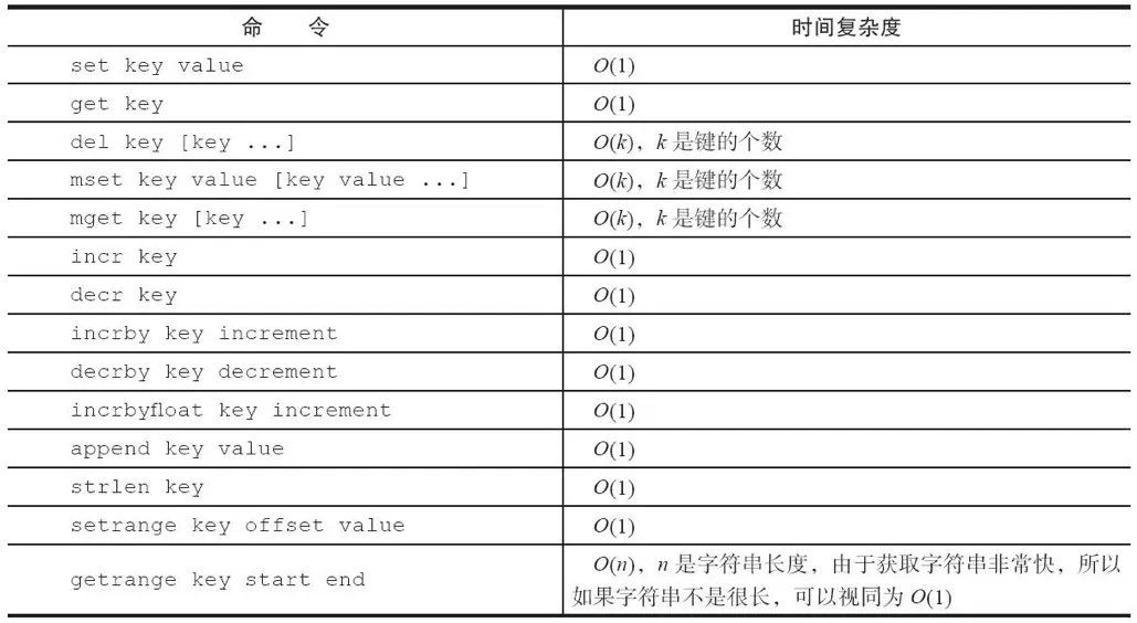 技術分享圖片