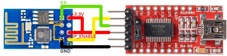 esp8266 刷固件跳线