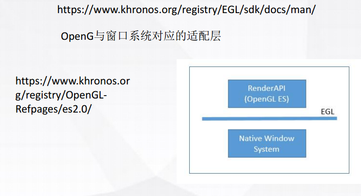 FFmpeg(14)-使用NDK、C++完成EGL，display, surface, context的配置和初始化