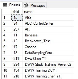 SQL 怎么查看每个数据库的日志大小,以及怎么