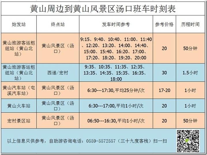 黄山旅游自助攻略住宿行程路线篇