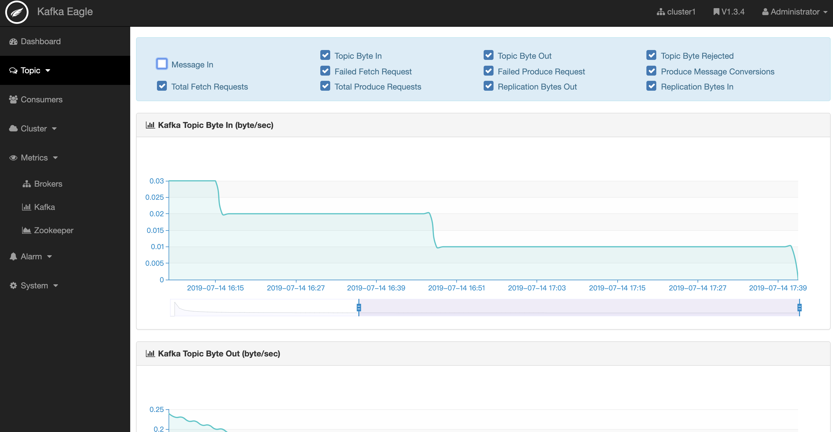 Kafka Eagle V1.3.4更新预览