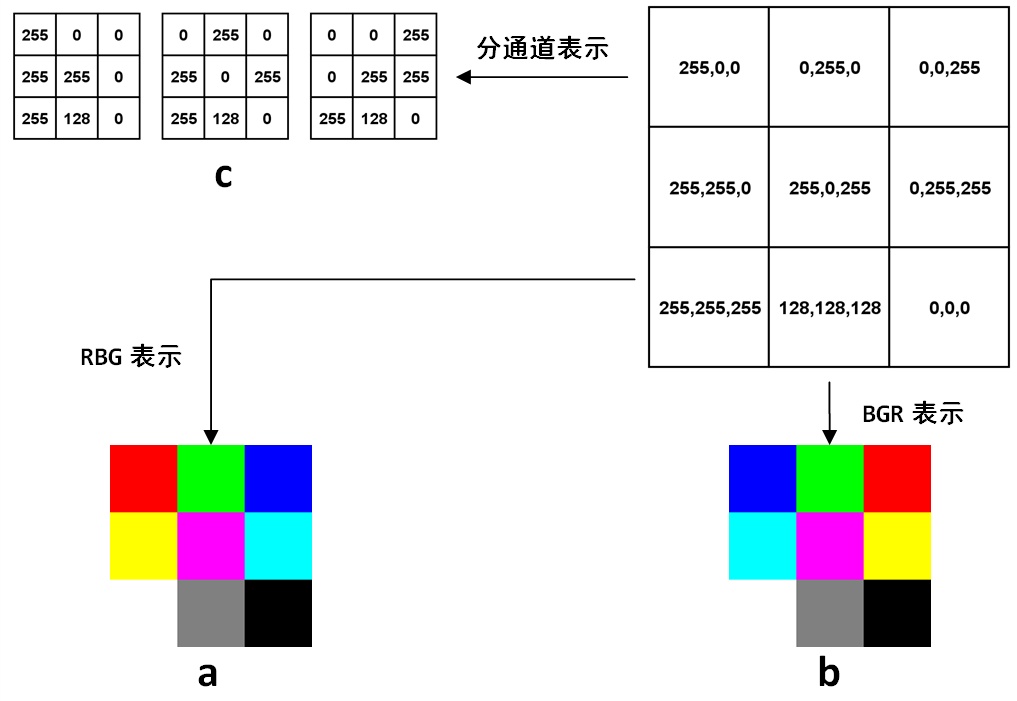 fig:6-1