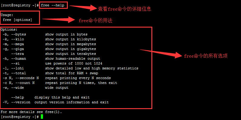 Linux Free命令详解 一 一步一个小脚印 博客园