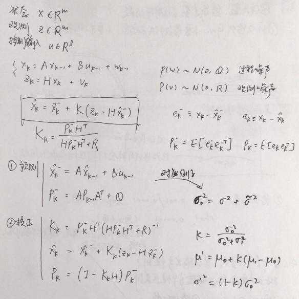 Kalman Filter