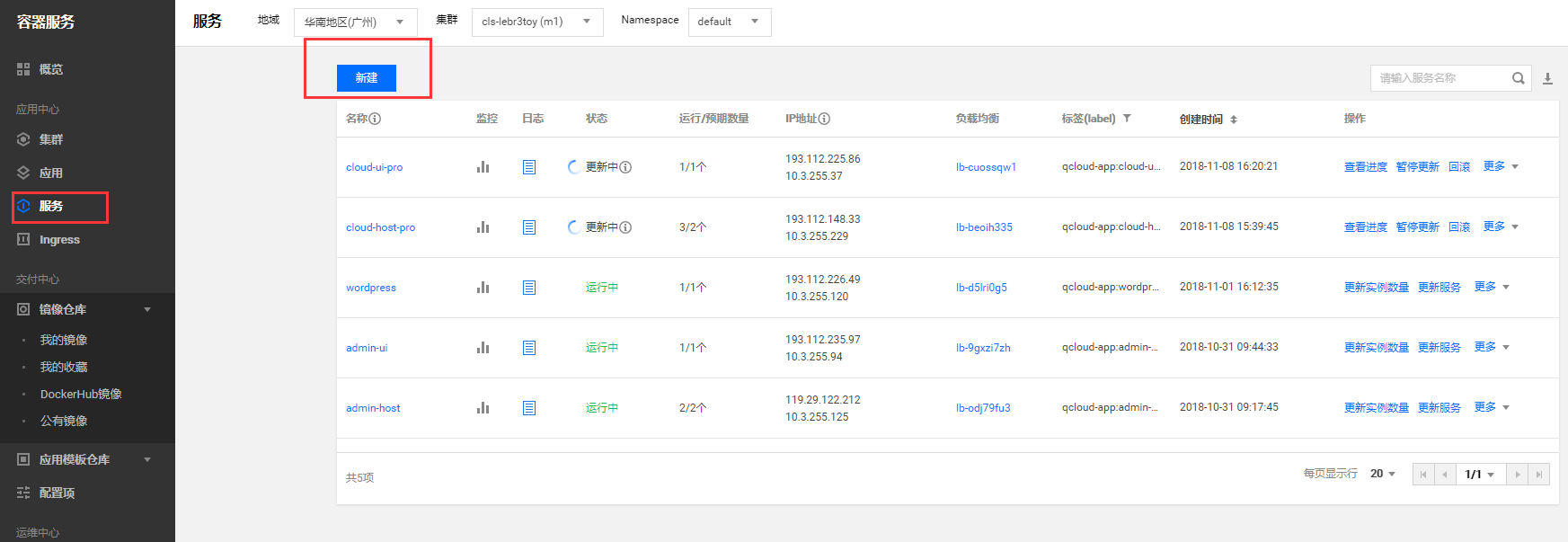 Docker最全教程——从理论到实战（六）第12张