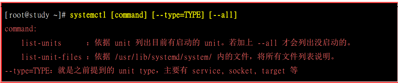 服务与启动 Weixin 的博客 Csdn博客