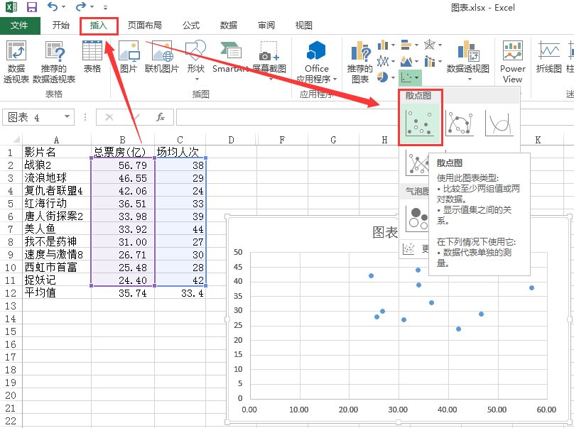 excel散点图制作教程图片