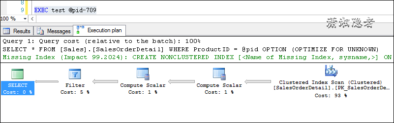 SQL Server OPTION (OPTIMIZE FOR UNKNOWN) 测试总结