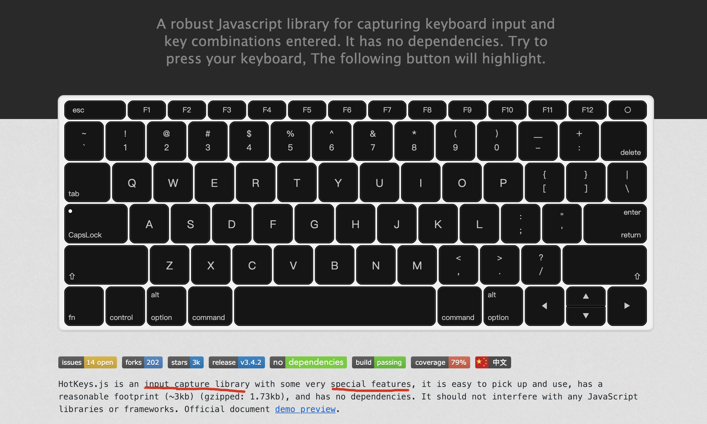 Нажатие кнопки javascript. Хоткеи. Hotkey Keyboard. Hotkey на клавиатуре. Клавиатура JAVASCRIPT.