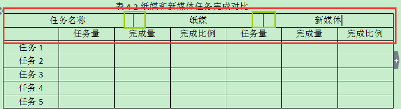 使用POI创建word表格合并单元格兼容wps第1张