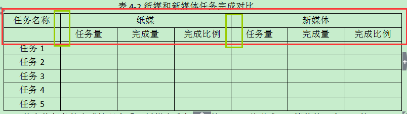 使用POI创建word表格合并单元格兼容wps第2张