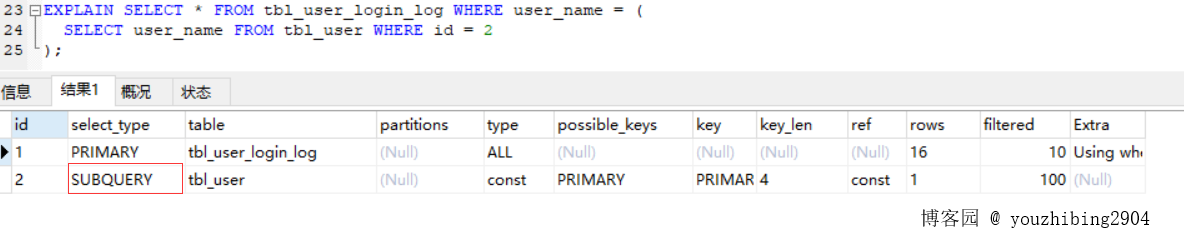 chatgpt github_SQL性能优化