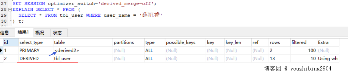 chatgpt github_SQL性能优化