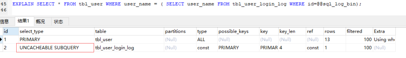 chatgpt github_SQL性能优化