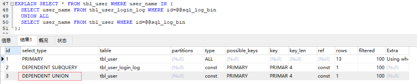 chatgpt github_SQL性能优化