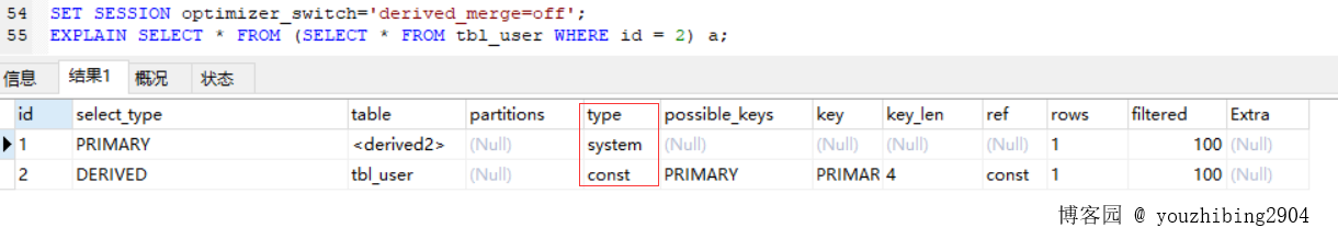 chatgpt github_SQL性能优化