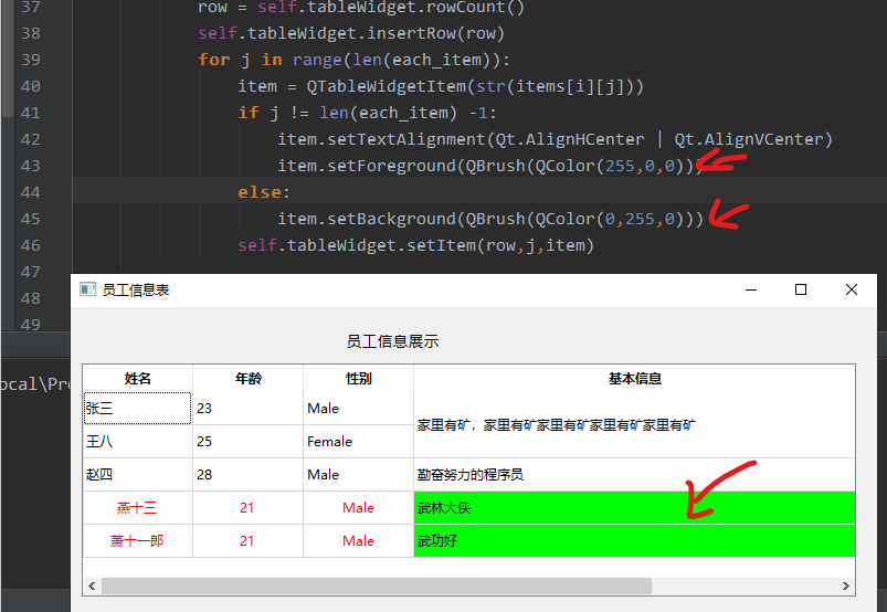 [ PyQt入门教程 ] PyQt5中数据表格控件QTableWidget使用方法第17张