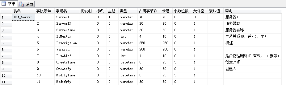 SQL Server 关于 Table 字典数据的查询SQL