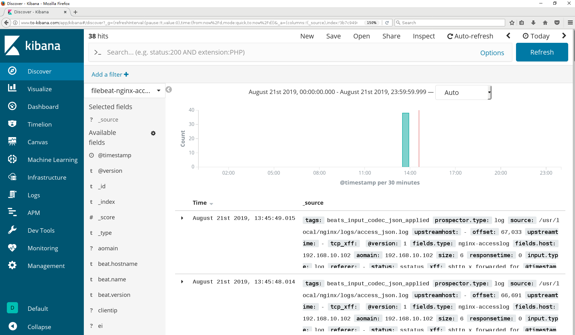 kibana