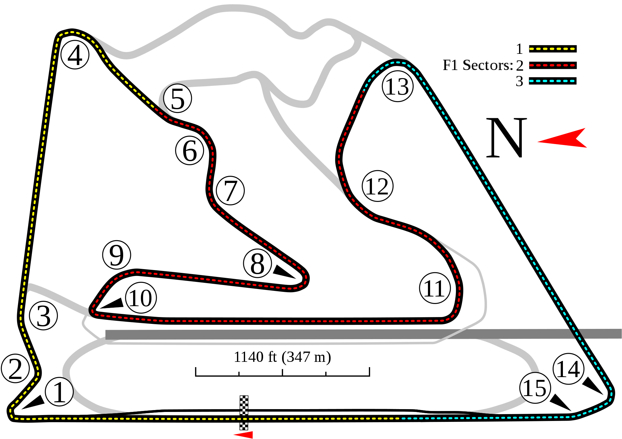 f1赛道 