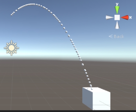 [Unity算法]斜抛运动[通俗易懂]