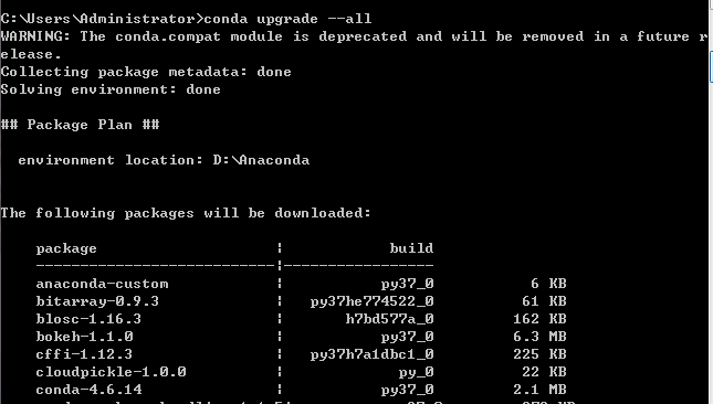 conda upgrade package