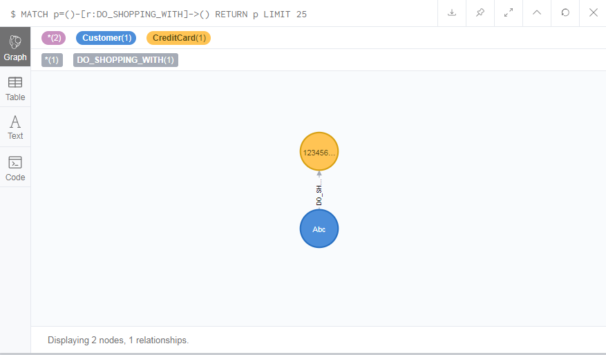 Neo4j CQL基本使用 