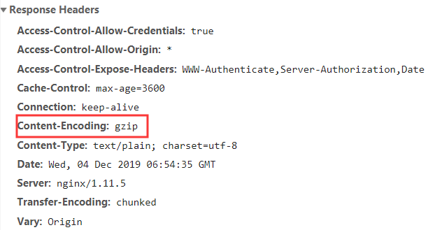 Nginx开启gzip提高页面加载速度第5张
