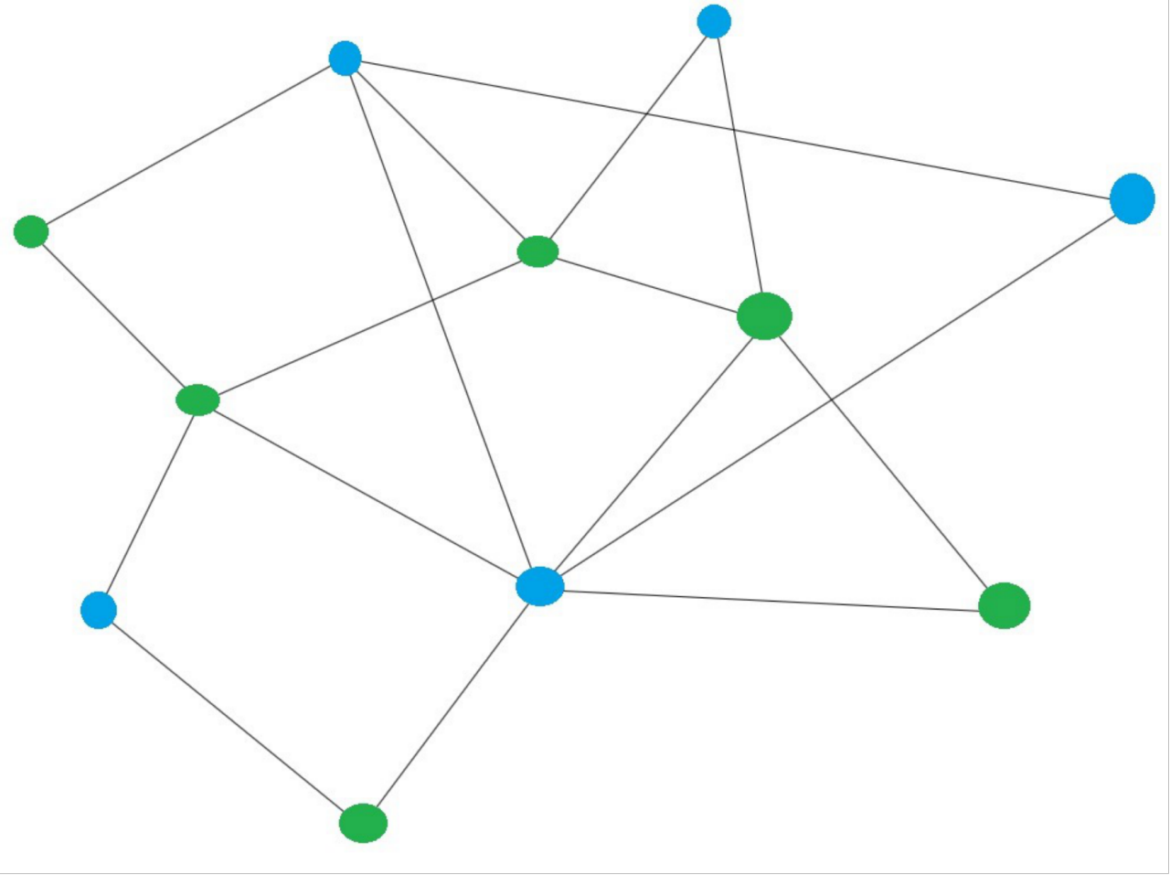 Graph org. Алгоритм фон. Алгоритм без фона. Алгоритмы фон для презентации. Алгоритмический фон.