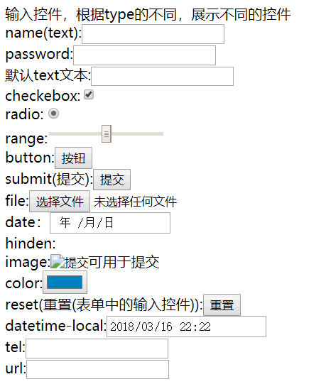 input:输入控件