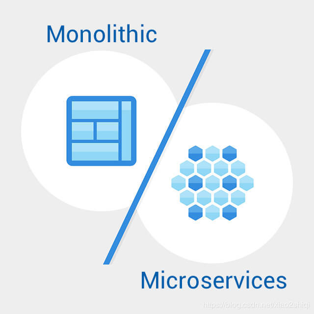 到底什么是微服务_微服务用什么技术