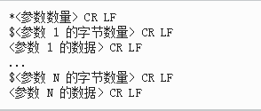 學習T-io框架，從寫一個Redis客戶端開始