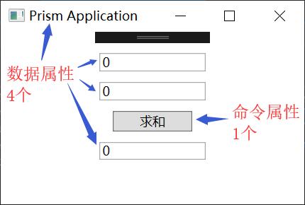 MVVM（使用Prism框架）开发WPF第2张